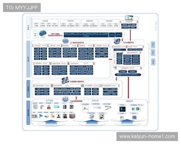 低能耗编码器的开发在创新周期内取得进展 支持了移动端的长时间高清采集 低能耗编码器的开发在创新周期内取得进展 支持了移动端的长时间高清采集