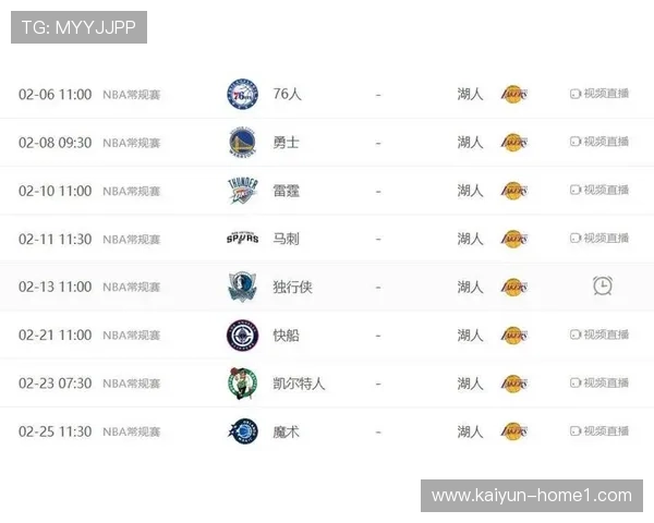 湖人击败篮网和76人,里夫斯复出罚球率显进攻效率。 湖人击败篮网和76人,里夫斯复出罚球率显进攻效率。